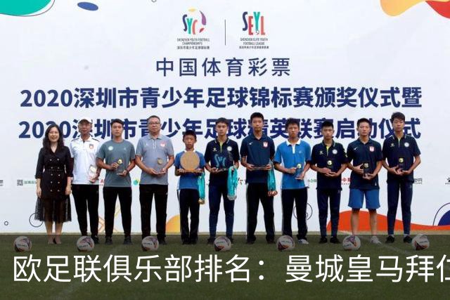 欧足联俱乐部排名：曼城皇马拜仁前3